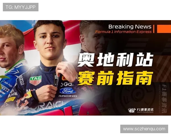 F1奥地利站赛前各队状态盘点